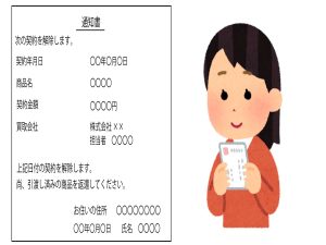 クーリングオフ 依頼