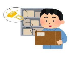 クーリングオフ 商品管理