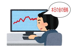 金 買取 レート