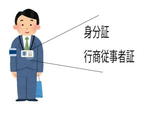 出張 買取 身分証