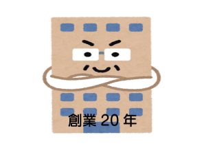 出張 買取 老舗