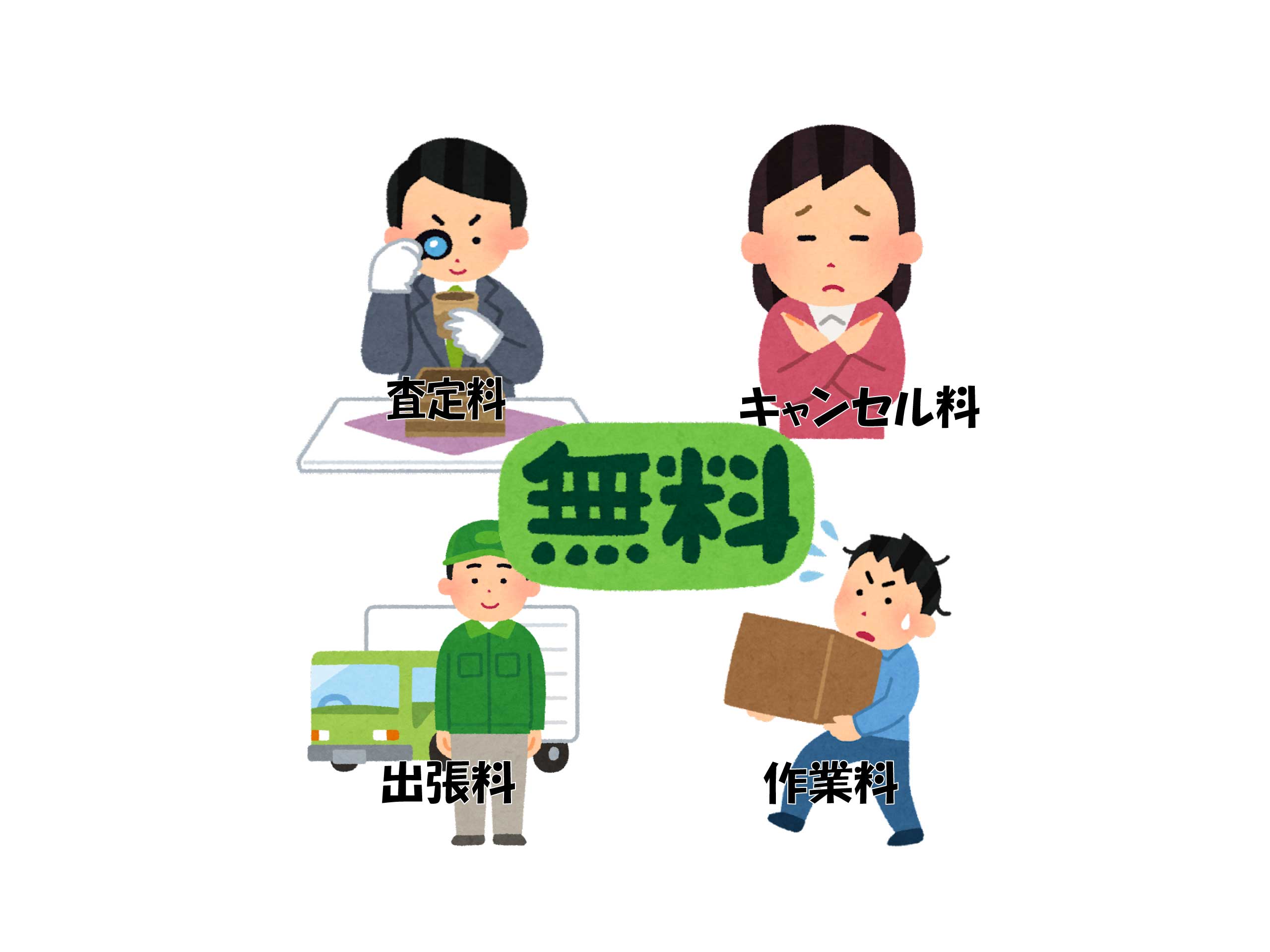 出張 買取 無料