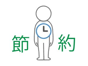 利点 時間