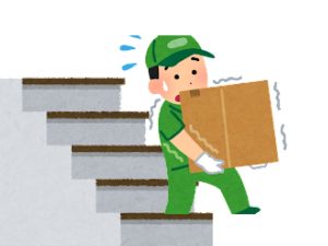 価格 環境