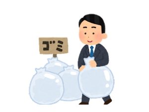 サービス 処分