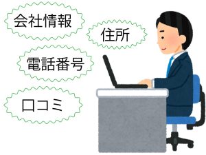 回避 情報
