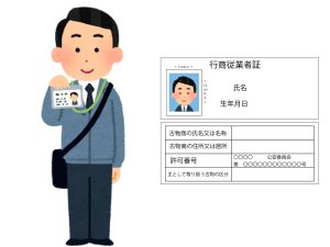 回避 許可証