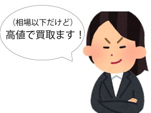 トラブル例 詐欺