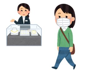 店舗買取