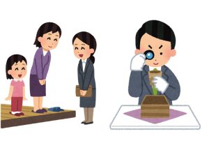 手順 査定