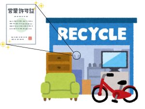悪質 古物商許可