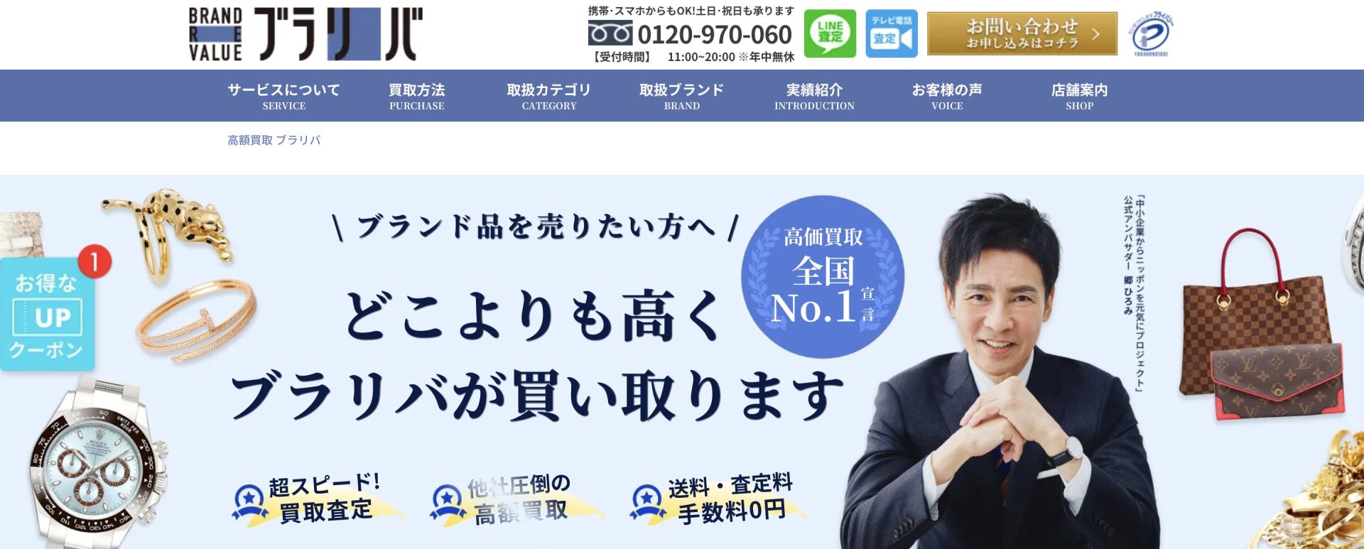 ブランドバリュー