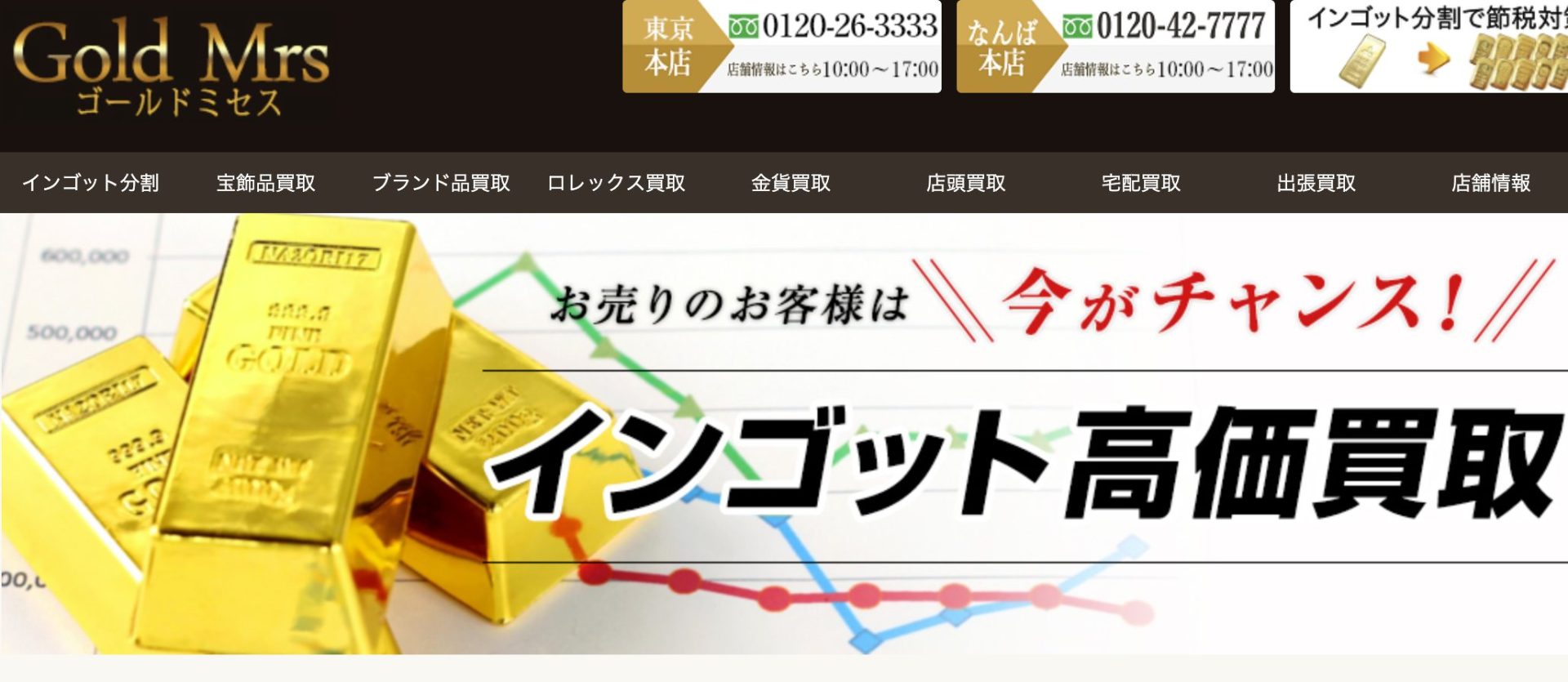 Gold Mrs