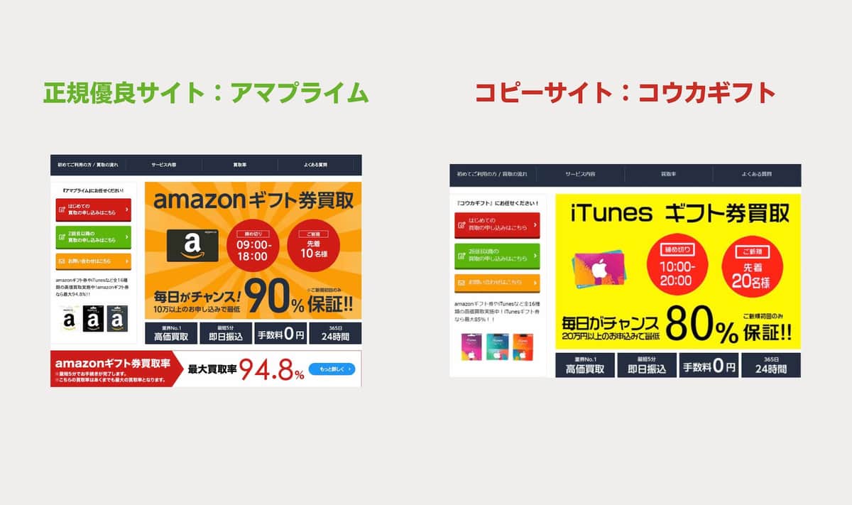 サイト比較