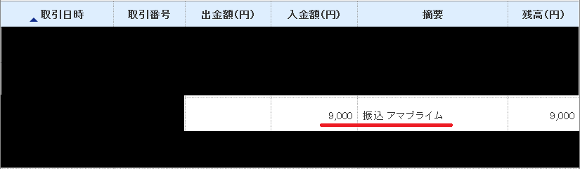 銀行振り込み