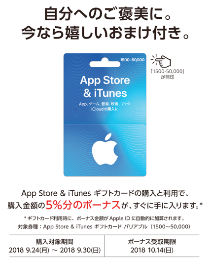 iTunesカード