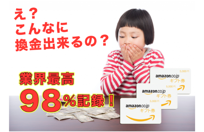 アマゾンギフト買取.com