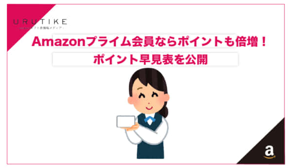 amazon プライム ポイント