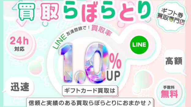 ギフト券最短10分の高額買取【買取らぼらとり】