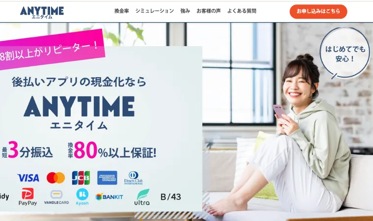エニタイム イメージ