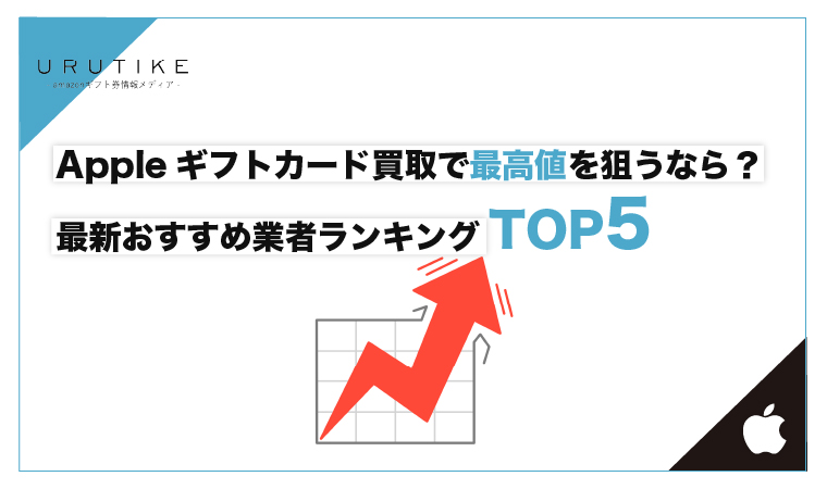 appleギフトカード 買取 最高値