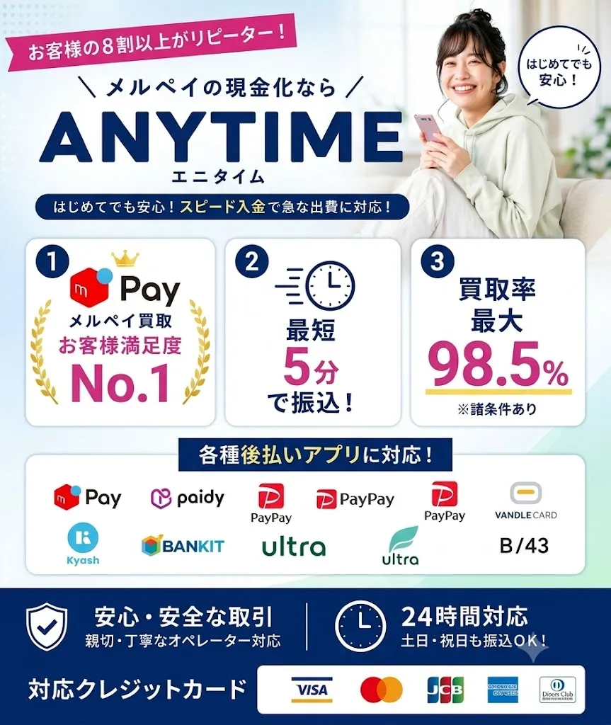 エニタイム