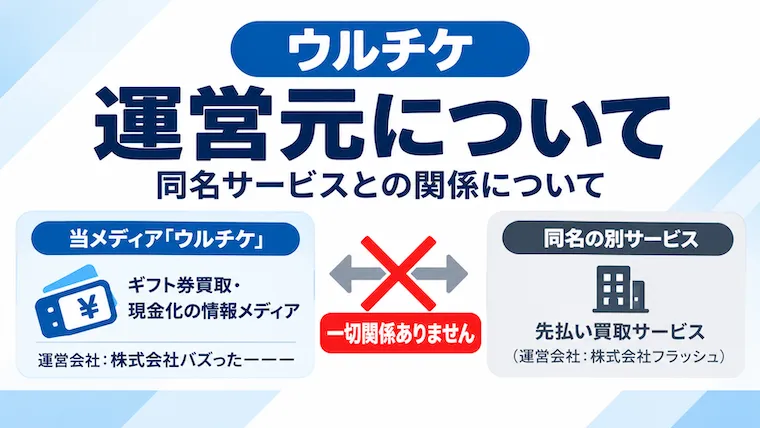 ウルチケ運営元と別サービスの関係図