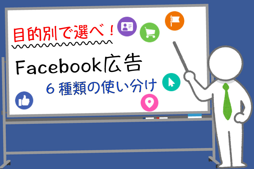 Facebook広告-種類
