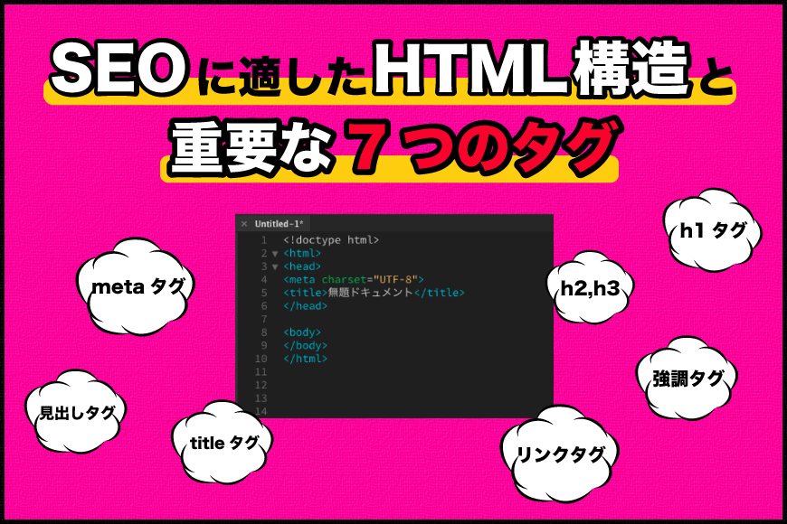 SEO HTML